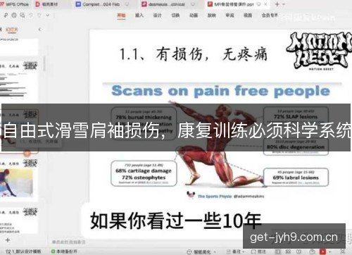 自由式滑雪肩袖损伤，康复训练必须科学系统